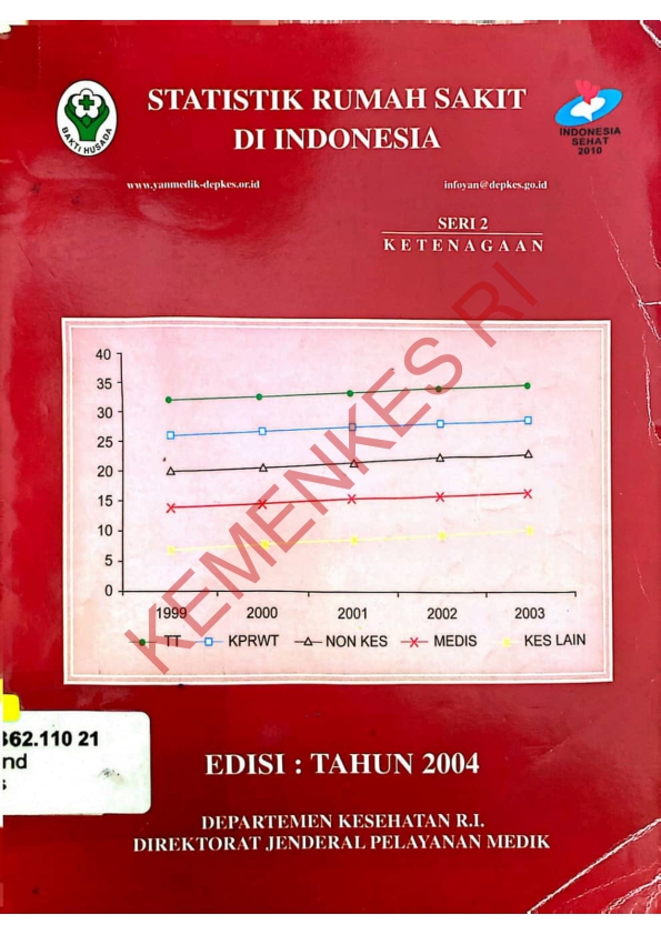 Statistik rumah sakit di Indonesia : Seri 2 Ketenagaan