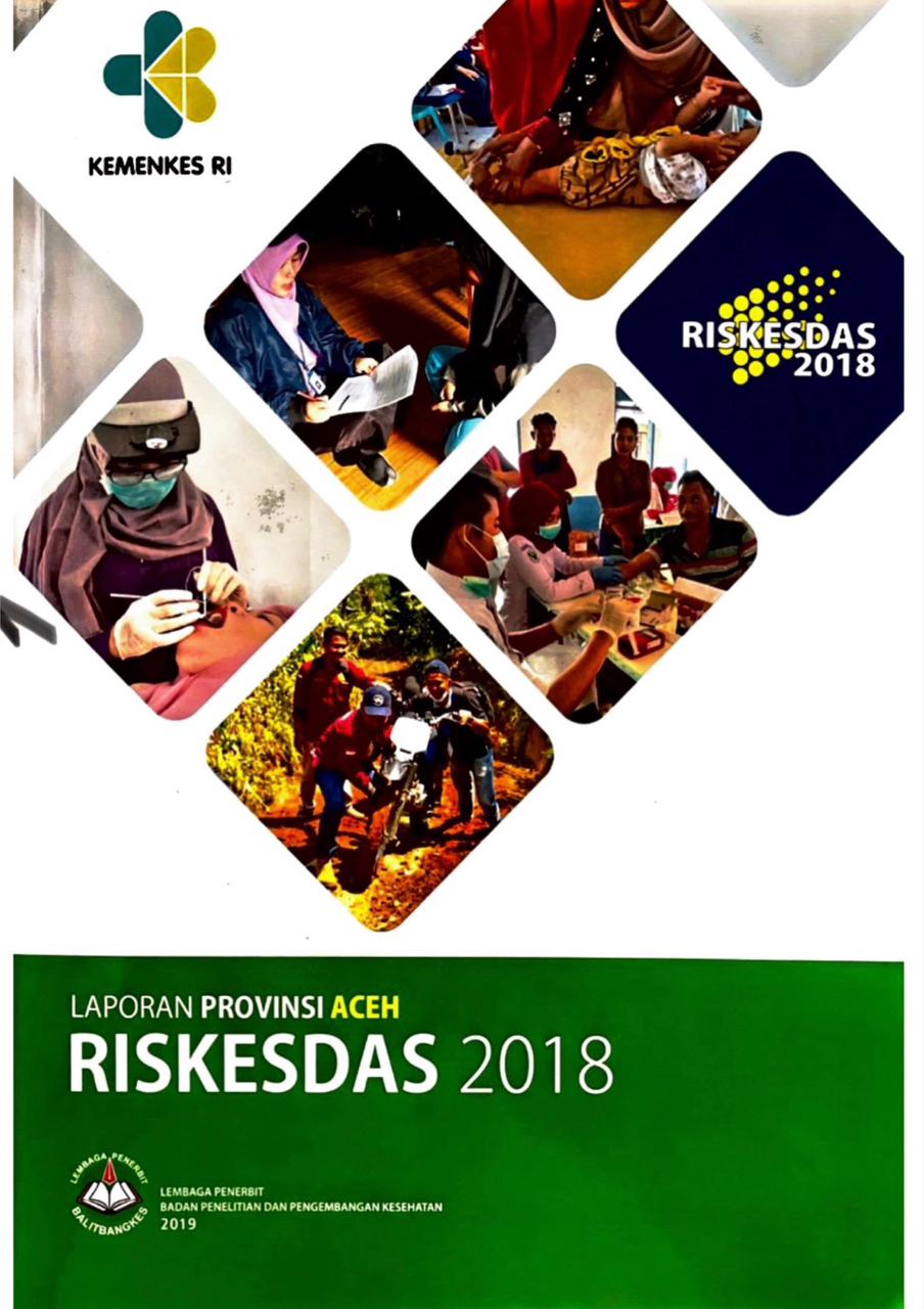 Laporan Provinsi Aceh RISKESDAS 2018