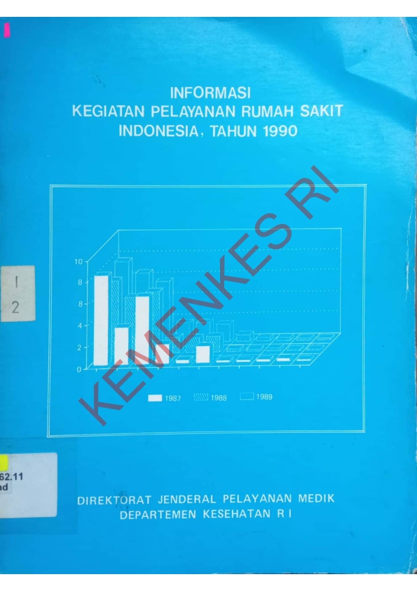 Informasi Kegiatan Pelayanan Rumah Sakit Indonesia, Tahun 1990