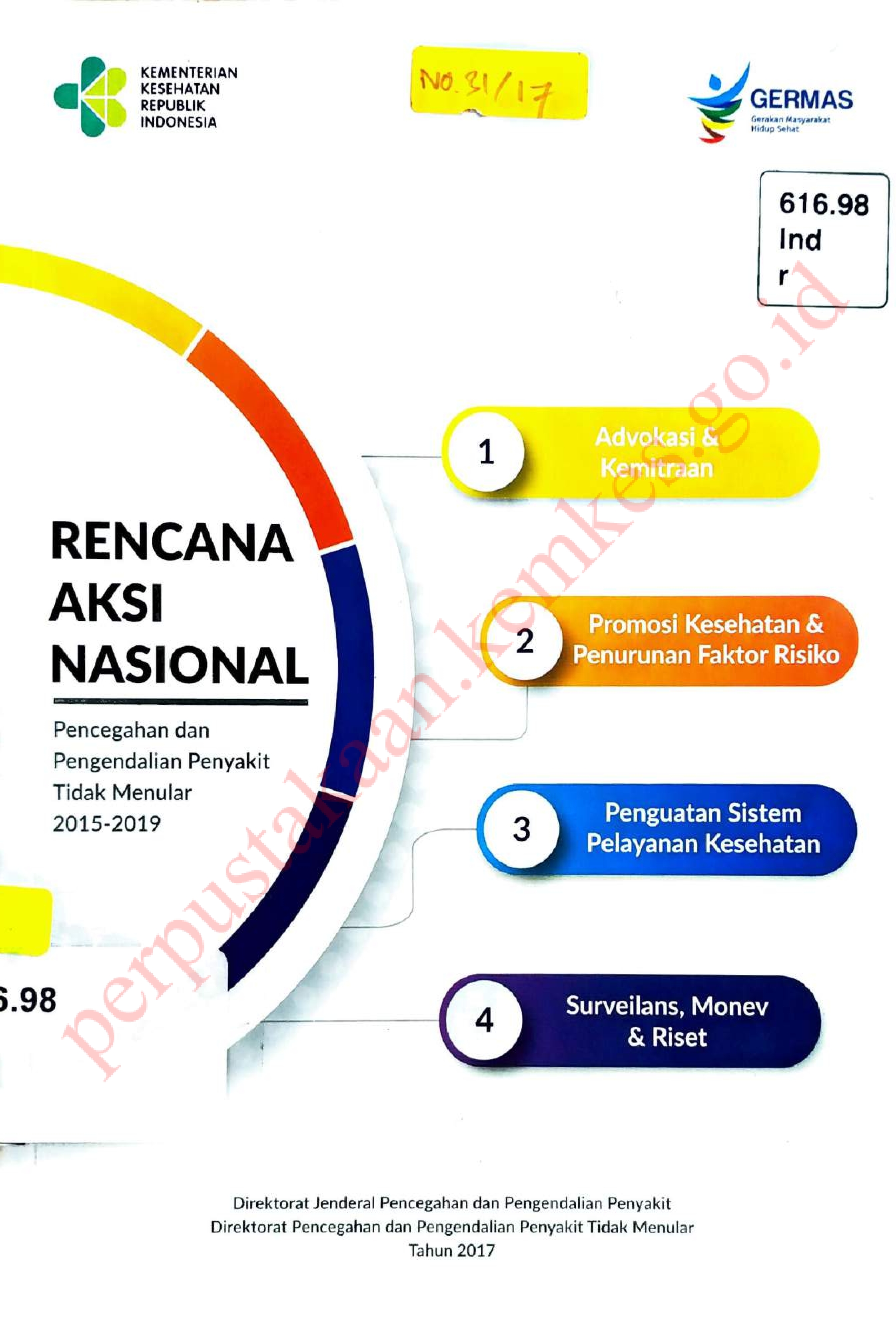 Rencana Aksi Nasional Pencegahan dan Pengendalian Penyakit Tidak Menular 2015 - 2019