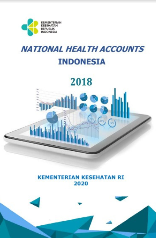National Health Accounts  Indonesia