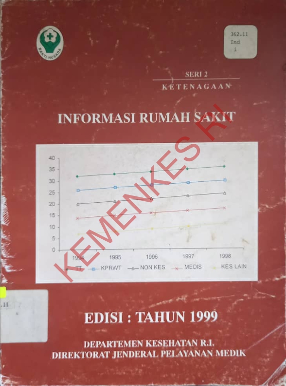 Informasi rumah sakit  Seri 2 Ketenagaan