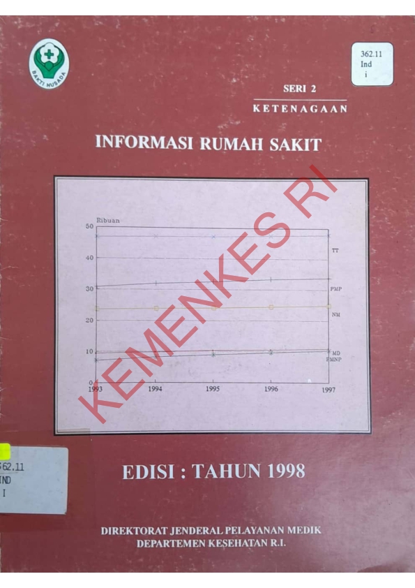 Informasi Rumah Sakit Tahun 1998 (seri 2 ketenagaan)